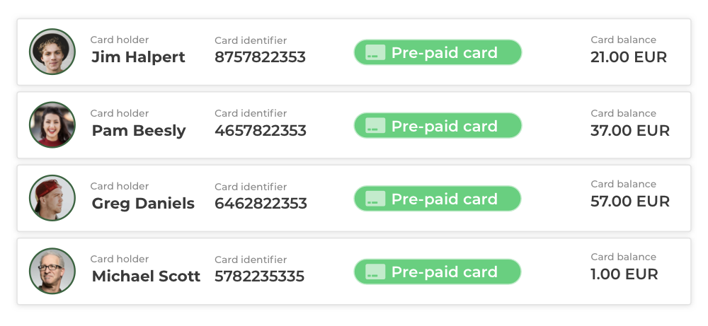 online pre-paid cards management